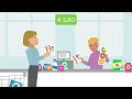 MyCouponManager