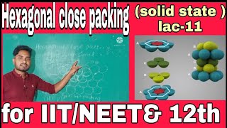 Hexagonal close packing (solid state) for -IIT/NEET and board