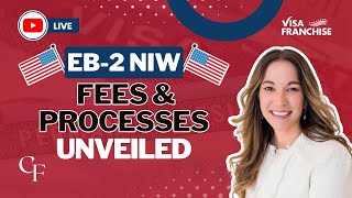 Shocking USCIS Changes Revealed for EB2 NIW  Don't Miss Out on New Fees and Processes!✈✨