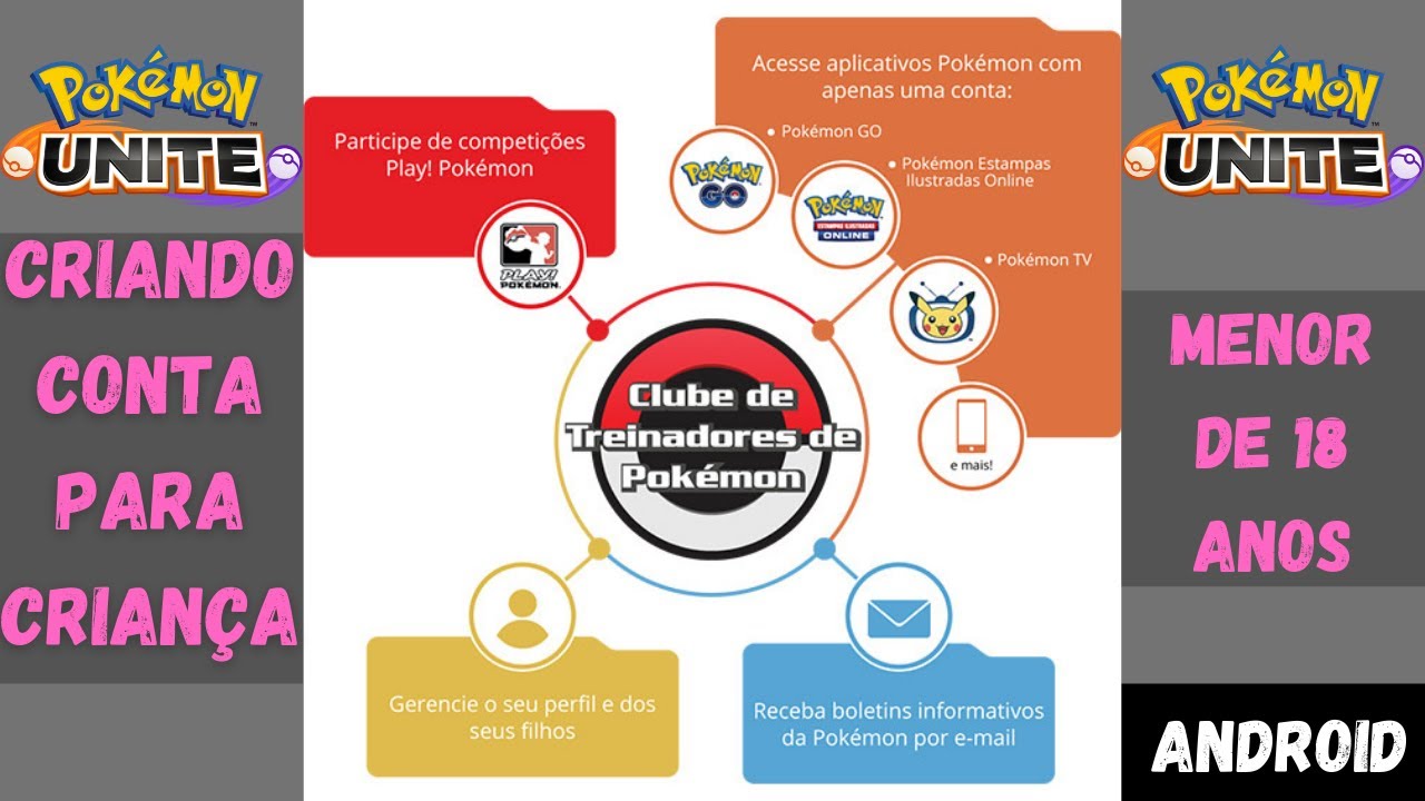 Como criar conta Pokémon go Pokémon trainer club 