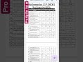 1st year #mathematics #important guess paper #board exams series 2026
