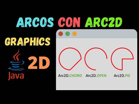 Java Graphics - Part 9.1 Arcs with Arc2D
