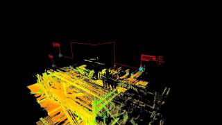 3D Laser Scanning - Dimensional Control