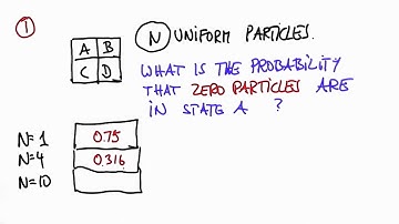 Empty Cell Solution - Artificial Intelligence for Robotics