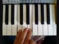 The easiest way to learn chords on the keyboard/piano.Part ...