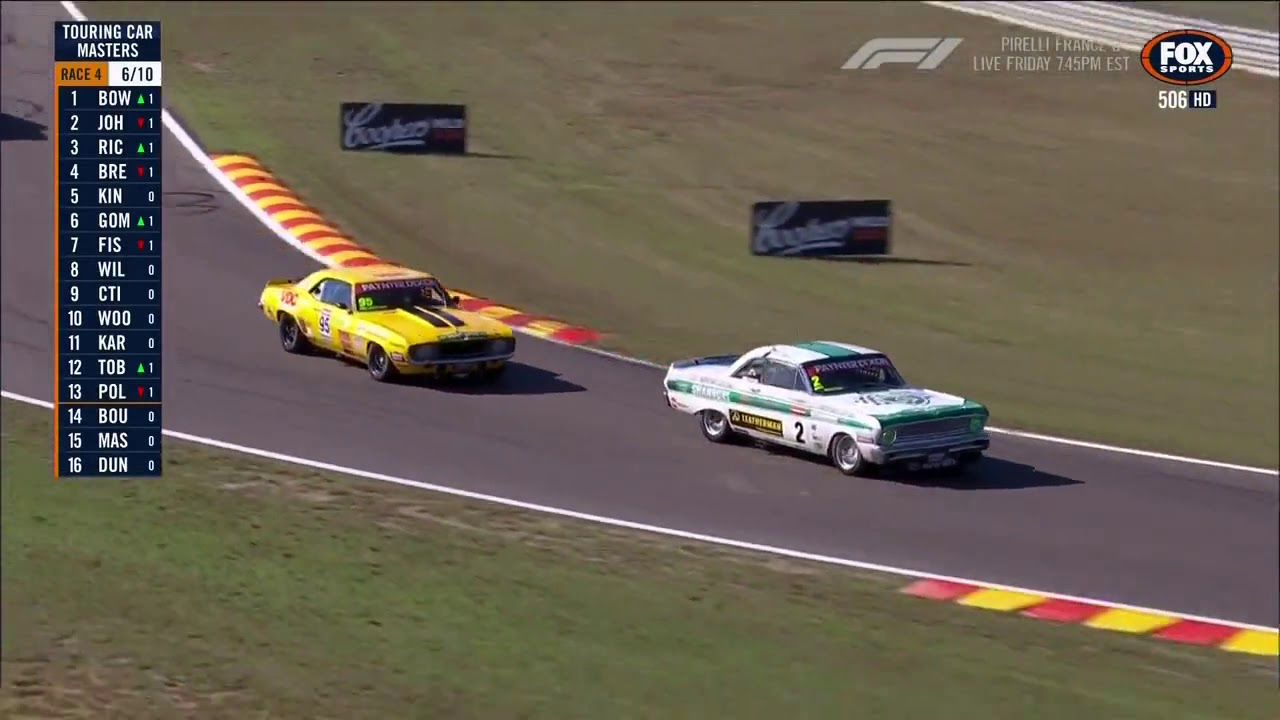 2018 Touring Car Masters Hidden Valley Race 4