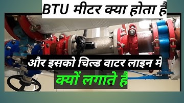 wat is een BTU-meter | wat is een BTU-meter