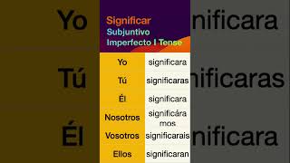 How to conjugate Spanish verb Significar (to signify, mean) in Subjuntivo Imperfecto I tense.