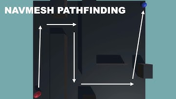 NAVMESH PATHFINDING IN UNITY! (tutorial)
