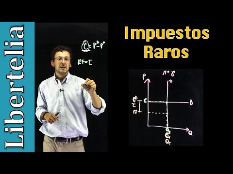 Vídeo: Què passa quan la demanda és elàstica?