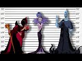 If disney villains were charged for their crimes 2
