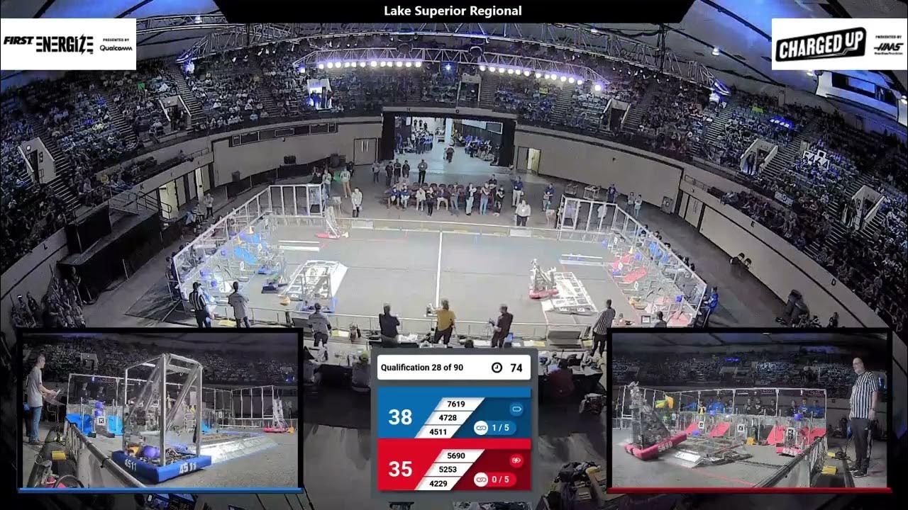 Qualification 28 2023 Lake Superior Regional YouTube