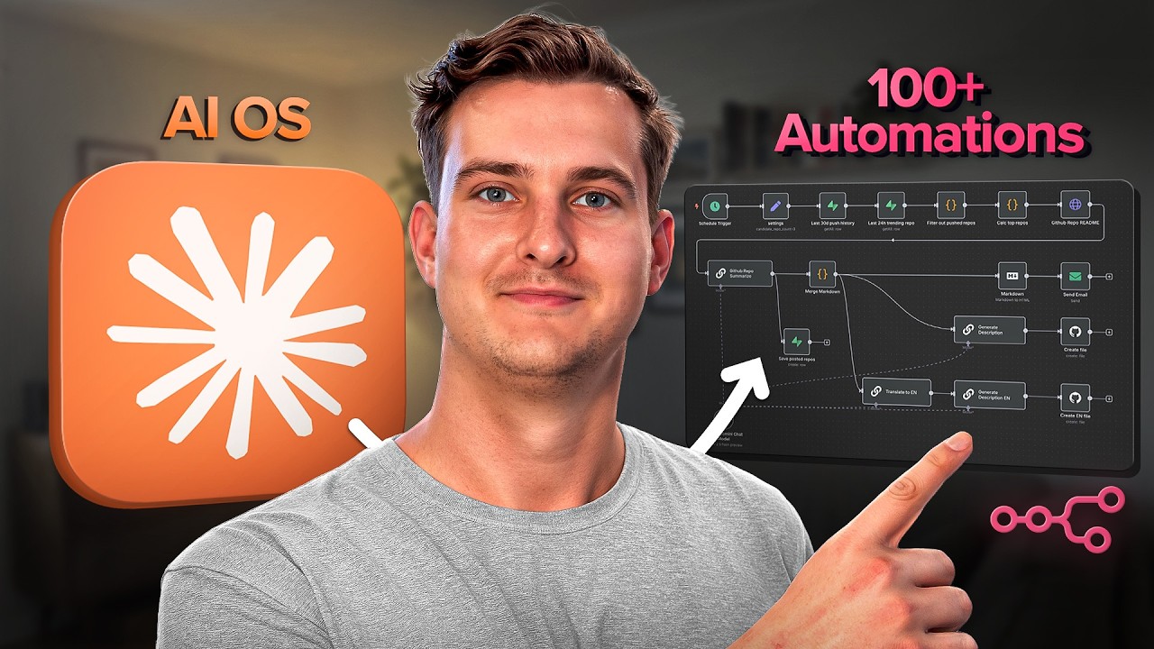 This AI operating System built 108 N8N workflows in 37 minutes with Claude