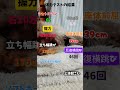 だいぶ前に、測った体力測定です