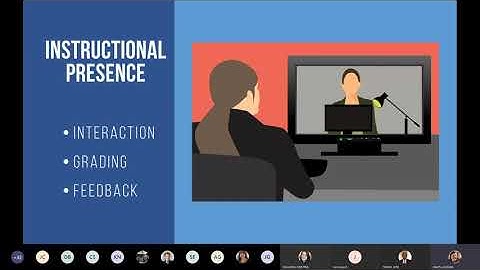 Instructor Presence in Online Courses | Presented by Allegra Davis Hanna and Cristina Sullivan