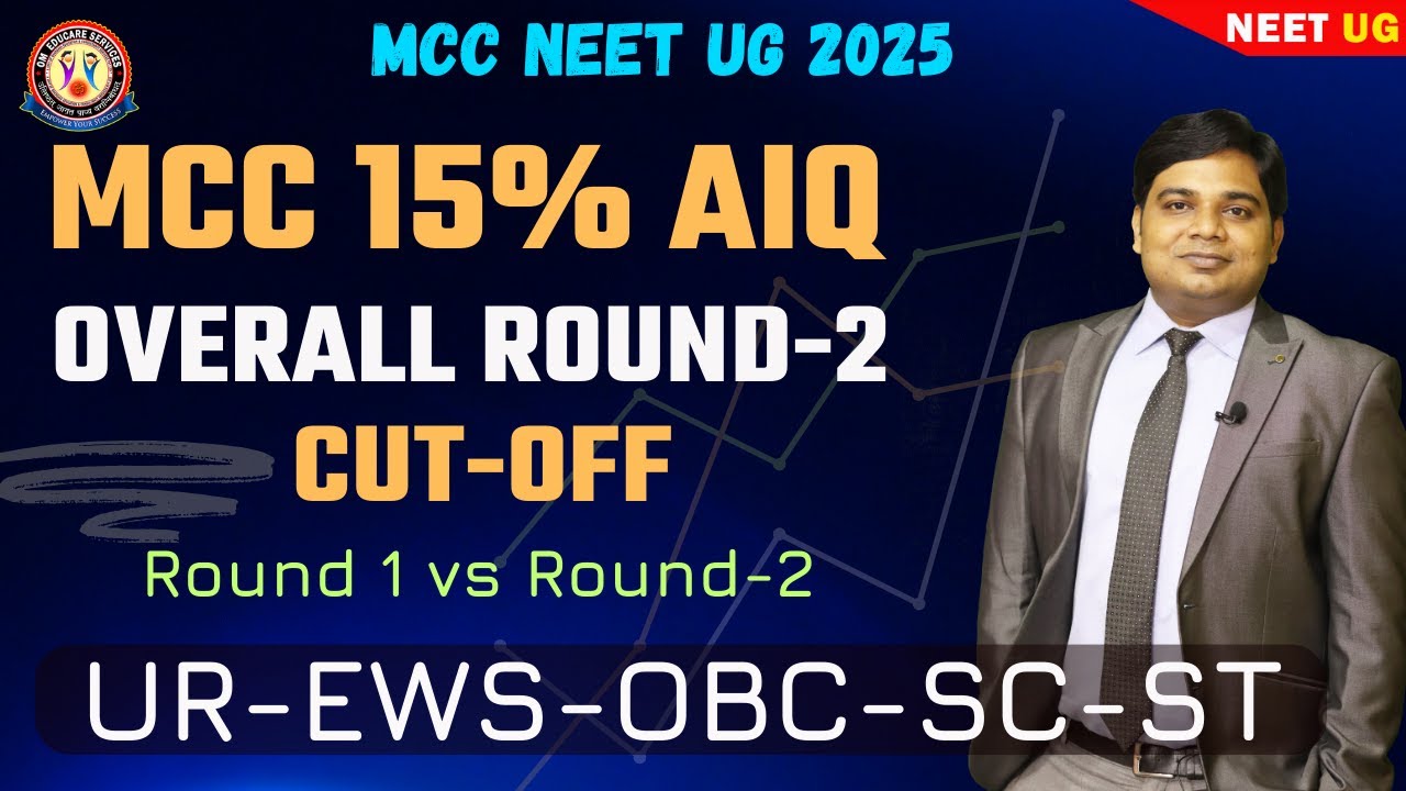 AIQ Round-2 Closing Cut-Off 2025 #NeetUG2025