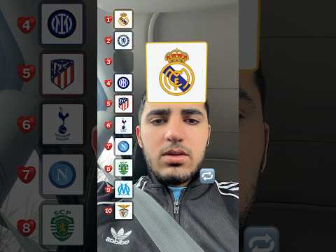 Real Madrid vs Chelsea #shrots #viral #football #realmadrid #chelsea