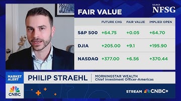 Straehl: The pullback in tech is a broader sentiment shift