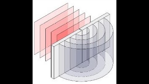 A Level Physics: AQA: Nuclear Physics: Electron Diffraction and Nuclear Radius