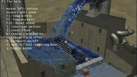 Nvidia PhysX particle Fluid Demo