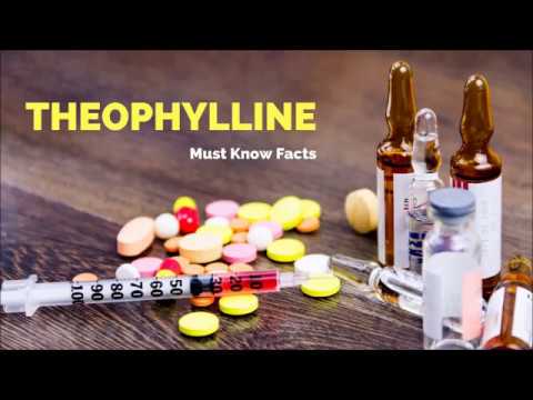 थियोफिलाइन: अस्थमा और सीओपीडी उपचार दवा के बारे में अधिक जानें