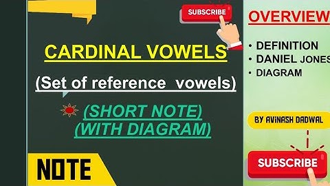 ||Cardinal vowels: Short note||Aspects of language|| #meg4 #ignou