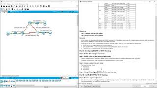 6 4 3 4 Packet Tracer   Configuring Basic EIGRP with IPv6