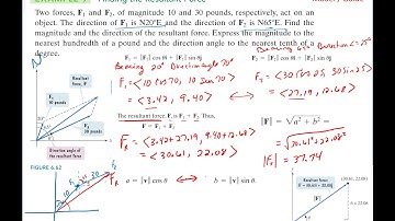 HPC_ 6.1 Day 3: Vectors in the Plane