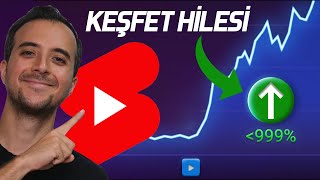 Youtube Shortsda Yüksek İzlenme Almanızı Sağlayacak 5 Şey