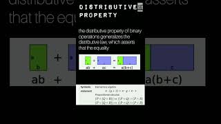 distributive property of binary operations  