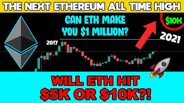 ETHEREUM PRICE PREDICTION | CAN ETH MAKE YOU A MILLIONAIRE?