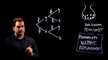 Probability without Replacement [Counters in a bag]. GCSE 9-1 Maths Edexcel June 2017 Paper 1H Q17