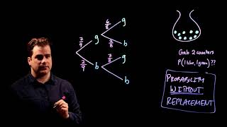 Probability without Replacement [Counters in a bag]. GCSE 9-1 Maths Edexcel June 2017 Paper 1H Q17 Wealth