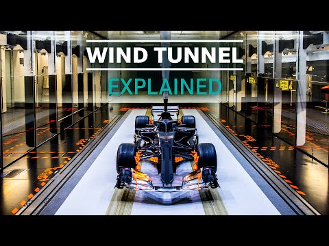 Everything You Need to Know About Wind Tunnels | F1