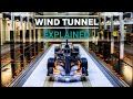 Everything You Need to Know About Wind Tunnels | F1 Explained