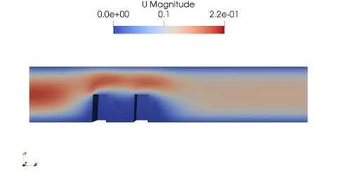 solids4Foam: multiple fluid-solid interaction interfaces