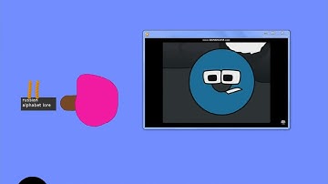 video russian alphabet lore in algodoo