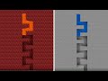 which liquid is faster? (but lava in nether)