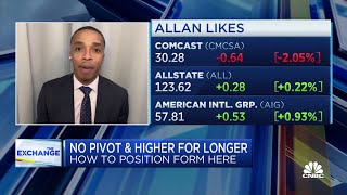 Midterm elections will be big market catalyst in near term, says Momentum's Allan Boomer