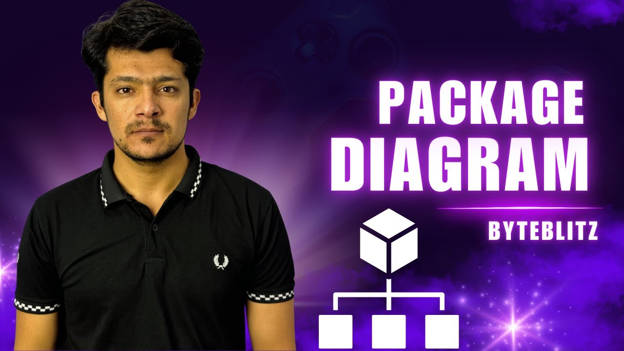 Package Diagram Explained | UML Diagram | Dependencies, Layers & Real Example