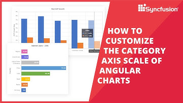 How to Customize the Category Axis of Angular Charts