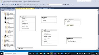 ERD dan RAT serta querynya SQL