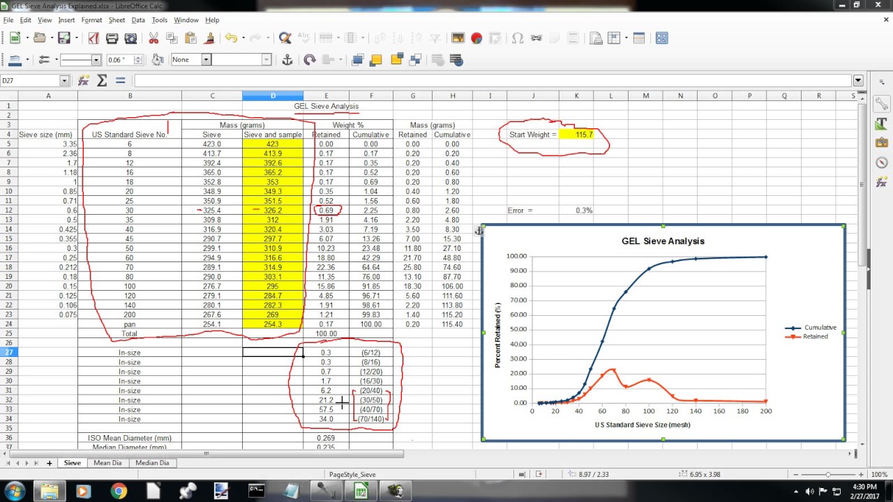 How To Interpret A Sieve Analysis YouTube How To Interpret A Sieve Analysis YouTube