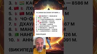10 самых высоких гор мира ↓ #островизраиль