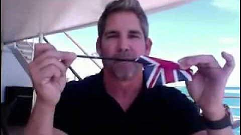 Price Vs Value Part 1