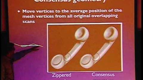 Combining Multiple Meshes