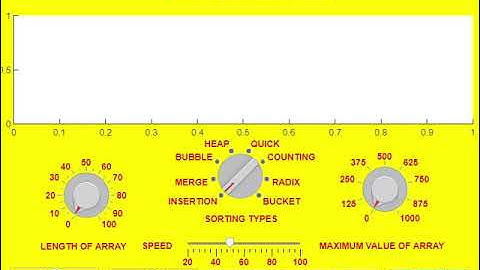 Sorting Algorithms Application 4 with PyQt - Fall 2020
