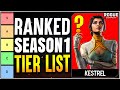 SEASON 1 ROGUE TIER LIST - Rogue Company Ranked Tier List (ALL ROGUES)