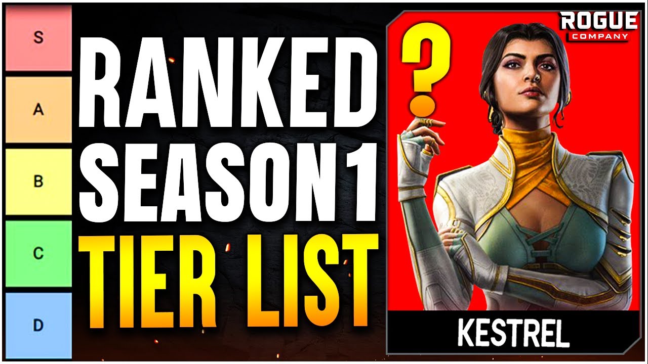 Season Rogue Tier List Rogue Company Ranked Tier List All Rogues Hot Sex Picture