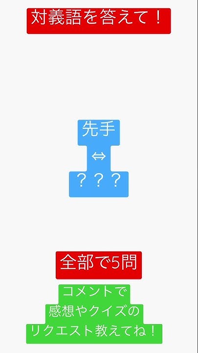 乃木坂まりっか参加楽曲クイズ おまけ付き Youtube